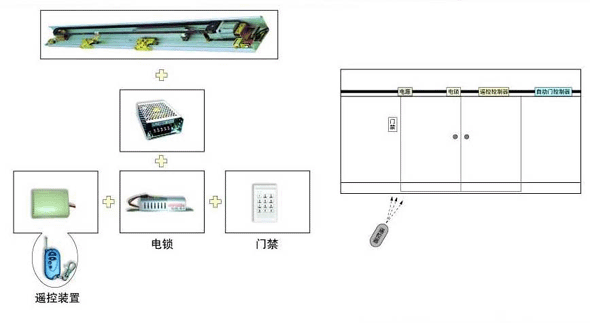 ����ˢ���Ž�