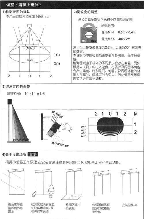 �����Զ��Ÿ�Ӧ��-����΢��������Panasonic