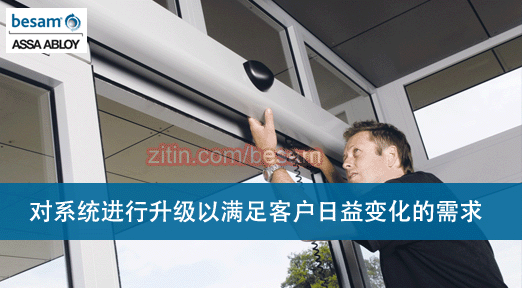 �Ϻ��Զ���,��ת��,ƽ����,ƽ����